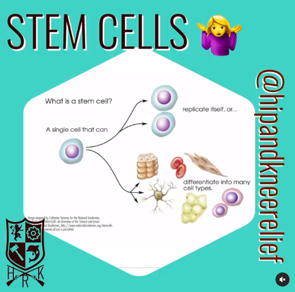 Stem Cell Injection