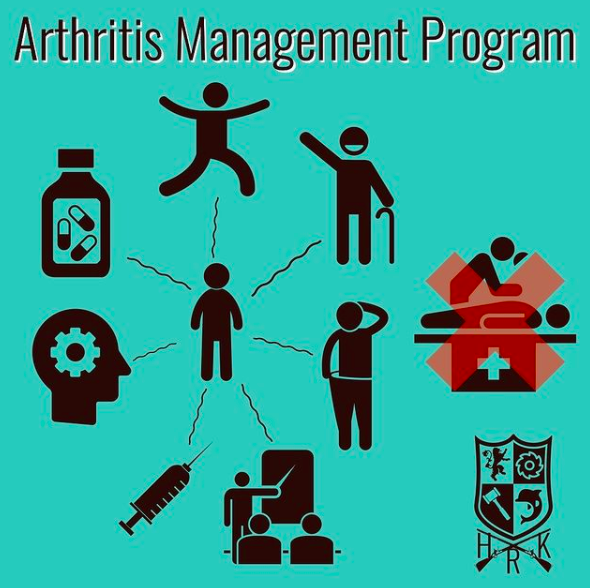 Arthritis non-surgical management program